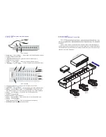 Предварительный просмотр 2 страницы Taiden HCS-4112M User Manual