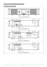 Предварительный просмотр 22 страницы Taiden HCS-4800 Series Installation And Operating Manual