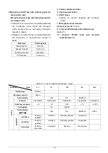 Предварительный просмотр 151 страницы Taiden HCS-4800 Series Installation And Operating Manual