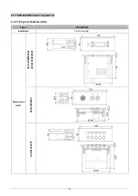 Предварительный просмотр 211 страницы Taiden HCS-4800 Series Installation And Operating Manual