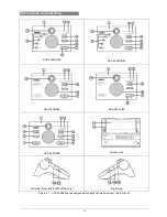 Предварительный просмотр 76 страницы Taiden HCS-5300BAT Installation And Operating Manual