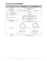 Предварительный просмотр 106 страницы Taiden HCS-5300BAT Installation And Operating Manual