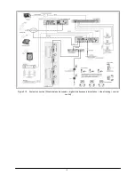 Preview for 30 page of Taiden HCS-5300MA/80 Installation And Operating Manual