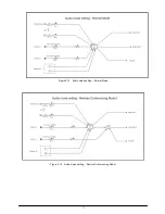 Preview for 44 page of Taiden HCS-5300MA/80 Installation And Operating Manual