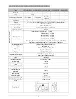 Preview for 108 page of Taiden HCS-5300MA/80 Installation And Operating Manual