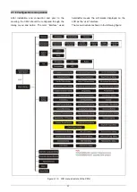 Предварительный просмотр 38 страницы Taiden hcs-8300 Installation And Operation Manual