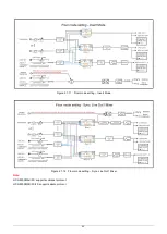 Предварительный просмотр 57 страницы Taiden hcs-8300 Installation And Operation Manual