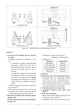 Предварительный просмотр 77 страницы Taiden hcs-8300 Installation And Operation Manual