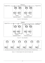 Предварительный просмотр 128 страницы Taiden hcs-8300 Installation And Operation Manual