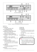 Предварительный просмотр 166 страницы Taiden hcs-8300 Installation And Operation Manual