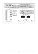 Предварительный просмотр 168 страницы Taiden hcs-8300 Installation And Operation Manual