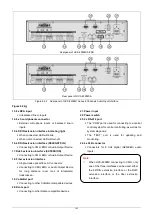 Preview for 175 page of Taiden hcs-8300 Installation And Operation Manual