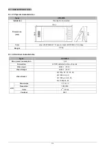 Предварительный просмотр 227 страницы Taiden hcs-8300 Installation And Operation Manual