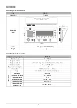 Предварительный просмотр 231 страницы Taiden hcs-8300 Installation And Operation Manual