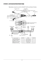 Предварительный просмотр 252 страницы Taiden hcs-8300 Installation And Operation Manual