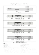 Preview for 7 page of Taiden HCS-8316 series Installation And Operation Manual