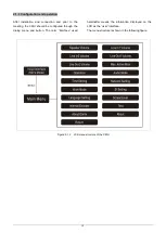 Предварительный просмотр 29 страницы Taiden HCS-8600 Series Installation And Operating Manual