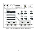 Предварительный просмотр 145 страницы Taiden HCS-8600 Series Installation And Operating Manual