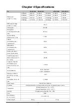 Preview for 16 page of Taiden HPA-350/02 Installation And Operation Manual