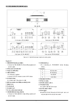 Preview for 19 page of Taiden TES-5604 Series Installation And Operating Manual