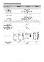 Preview for 59 page of Taiden TES-5604 Series Installation And Operating Manual