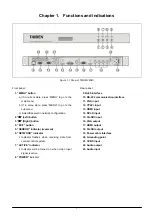 Предварительный просмотр 7 страницы Taiden TMX Series Installation And Operation Manual