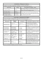 Preview for 36 page of TaiDoc Technology Corporation Riester ri-thermo sensioPRO Operation Instructions Manual