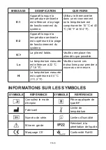 Preview for 51 page of TaiDoc Technology Corporation Riester ri-thermo sensioPRO Operation Instructions Manual