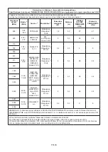 Preview for 56 page of TaiDoc Technology Corporation Riester ri-thermo sensioPRO Operation Instructions Manual