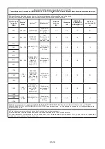 Preview for 74 page of TaiDoc Technology Corporation Riester ri-thermo sensioPRO Operation Instructions Manual