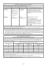 Preview for 91 page of TaiDoc Technology Corporation Riester ri-thermo sensioPRO Operation Instructions Manual