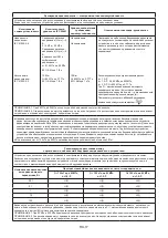 Preview for 109 page of TaiDoc Technology Corporation Riester ri-thermo sensioPRO Operation Instructions Manual