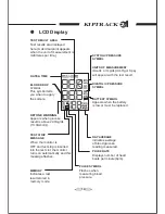 Preview for 14 page of TaiDoc KIPTRACK 2 in1 Owner'S Manual