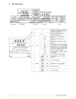 Preview for 10 page of Taie FU400 Operation Manual