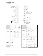 Preview for 16 page of Taie FU400 Operation Manual