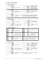 Preview for 18 page of Taie FU400 Operation Manual