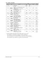 Preview for 23 page of Taie FU400 Operation Manual