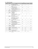 Preview for 25 page of Taie FU400 Operation Manual