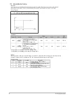 Preview for 38 page of Taie FU400 Operation Manual