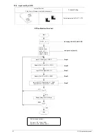 Preview for 58 page of Taie FU400 Operation Manual