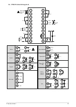 Preview for 21 page of Taie FY400 Operation Manual