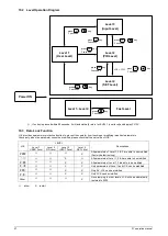 Preview for 28 page of Taie FY400 Operation Manual