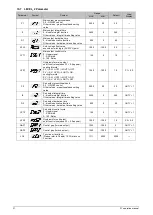 Preview for 32 page of Taie FY400 Operation Manual