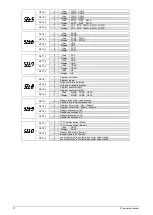 Preview for 38 page of Taie FY400 Operation Manual