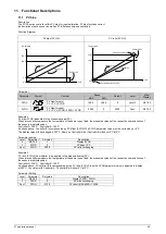 Preview for 41 page of Taie FY400 Operation Manual