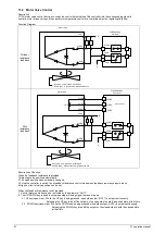 Preview for 48 page of Taie FY400 Operation Manual