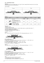 Preview for 54 page of Taie FY400 Operation Manual