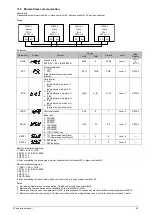 Preview for 55 page of Taie FY400 Operation Manual