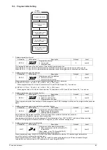 Preview for 65 page of Taie FY400 Operation Manual