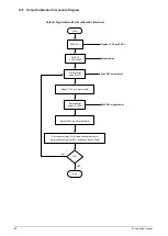 Preview for 70 page of Taie FY400 Operation Manual